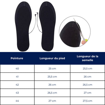 ThermoSemelles | Semelles Chauffantes Réglables avec Contrôle de Température - Pour Temps Froid et Pieds Froids